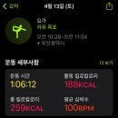 해피요가 이미지