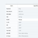 (주)이푸른 이미지