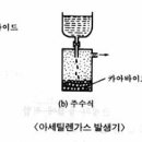 현대상선 교재 - 기계공작 -용접 - 아세틸렌 가스 발생기 이미지