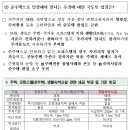 생활숙박시설 관련 질의.응답과 전국 생활숙박시설 현황 및 이행강제금 부과 절차 이미지