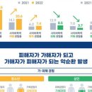 넷사이버 이미지