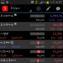 에스엠메디칼 이미지