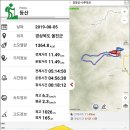 제436차 정기산행 2025.1.19 셋째주 일요일 울진 응봉산 이미지