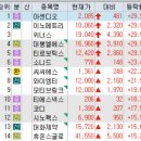 엘에스인터 이미지