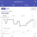효령로34길 59 이미지