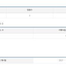 건뚱네김치속돼지 - 부산진구 가야대로 727 | 건뚱네김치속돼지