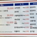 상개육고기집