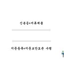 반포대로 217 (3) 이미지