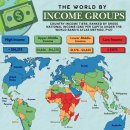 Mapped: 당신의 나라는 어떤 소득 그룹에 속하나요? 이미지