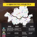 방배로 14 (9) 이미지