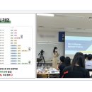 대야인력 - 창원시 진해구 | 대야인력