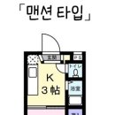 포라스코