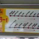 기배동/배양리 입구 이미지