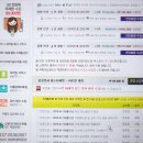 쉽게 배우는 한컴오피스 2020 한글 네이버블로그