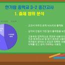 하이런수학학원