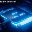 새봄통신 네이버블로그