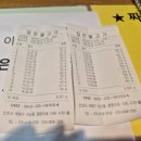 내가낚시터 | &lt;DMZ실내낚시터&gt; 인천 계양구 즐거운 이색체험 만족 후기