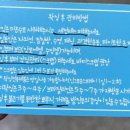 부평구청역 5번 출구 이미지