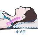 나이스한의원 이미지