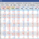 탑시그널