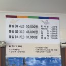 서대구뽈찜 | 부산 대연동 유명 맛집 김유순대구뽈찜. 내가 가봄. 솔직후기 및 주차