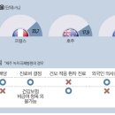 한국식물병원