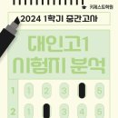 대인학원