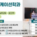 리앤커뮤니케이션즈