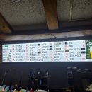 황금마차야식