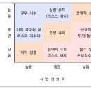 GE산업 이미지