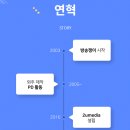 미디어협동조합봄