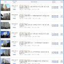 초월주유소 이미지