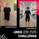 맥스 퍼스널 트레이닝&테라피 스튜디오(440) | 제로핏 스튜디오에 대한 궁금증 해결!!