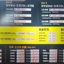 조개맛본돼지 이미지