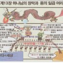 신천지 포교전략과 교리에 대한 신학적 비평(3) 이미지