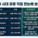 모델 추천 순위 Top 5 | AI 모델 성능 비교 및 솔직 후기(GPT vs Claude vs Gemini vs Grok vs DeepSeek)