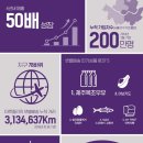 있다마켓 이미지