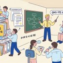 더블유시스템앤컨설팅