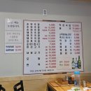 옛순대국 이미지
