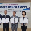 광주광역시 서구시설관리공단 이미지