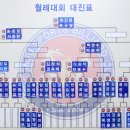 행운당구클럽 이미지