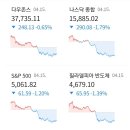 (주)한경에너지 베스트원주유소 | 뉴스로 배우는 세상 20240416