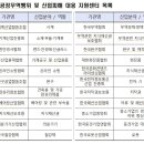 기민무역 이미지