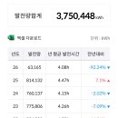 탑일태양광 이미지