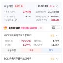 DB 손해보험