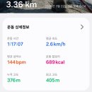 계산역A | [계양산 등산코스] 박물관코스 솔직후기 | 주차 꿀팁 | 인천 노을 명소