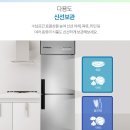 상업용 25 이미지