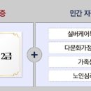 실버케어심리상담사 2급 이미지