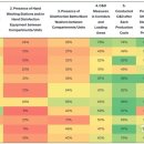 양돈 농장 이미지