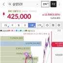 퓨쳐그린파워